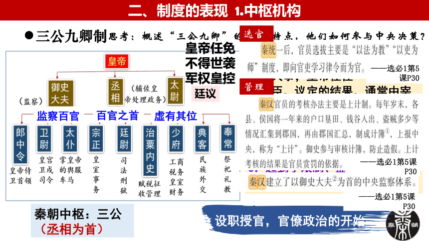 选必一第一课 课件（14张PPT）