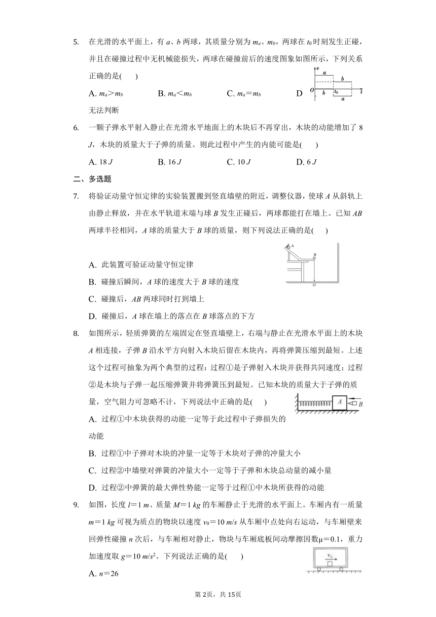 人教版高中物理选修3-5动量专题练习含答案