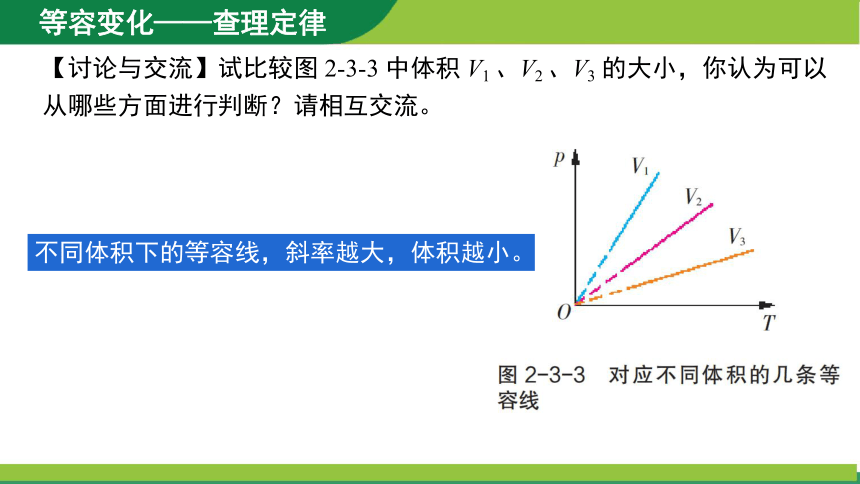 2.2气体实验定律（Ⅱ） 课件 (共25张PPT) 高二下学期物理粤教版（2019）选择性必修第三册