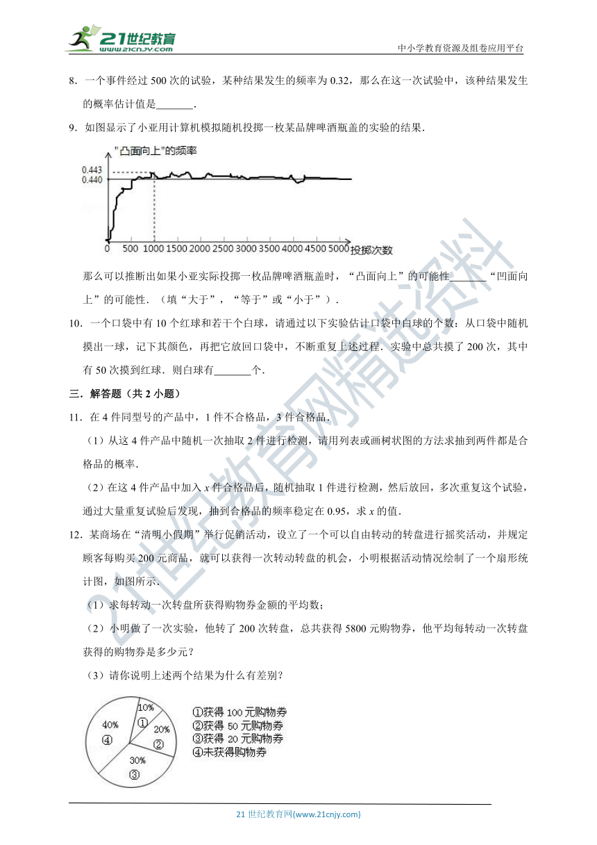 25.3 用频率估计概率同步练习（含解析）