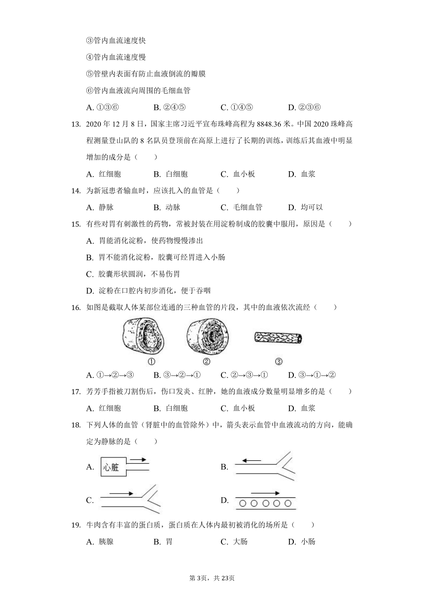 2020-2021学年贵州省遵义市新蒲新区北京师大遵义附属学校七年级（下）第一次月考生物试卷（word版 含解析）