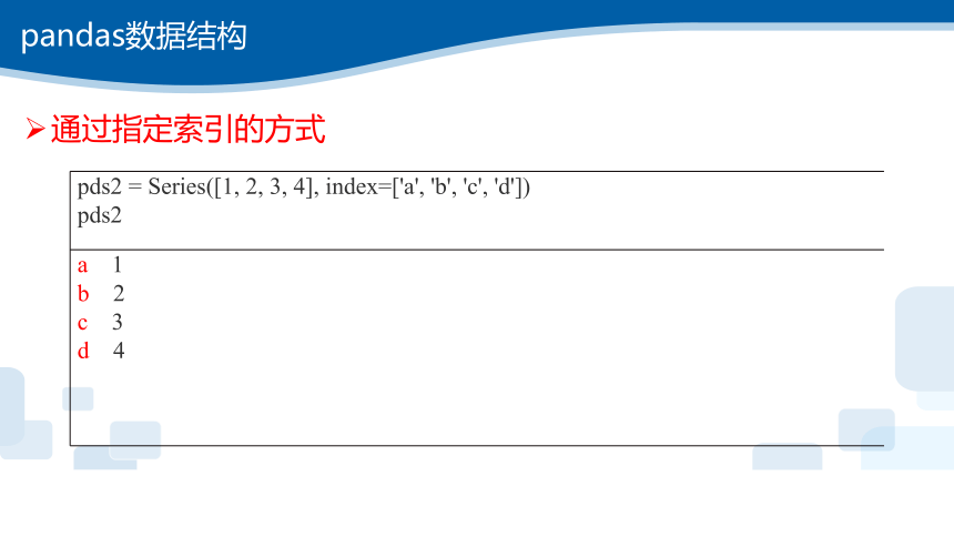 浙教版（2019）高中信息技术必修1 4.2 大数据处理——pandas处理数据与matplotlib模块绘图 课件（29张ppt）