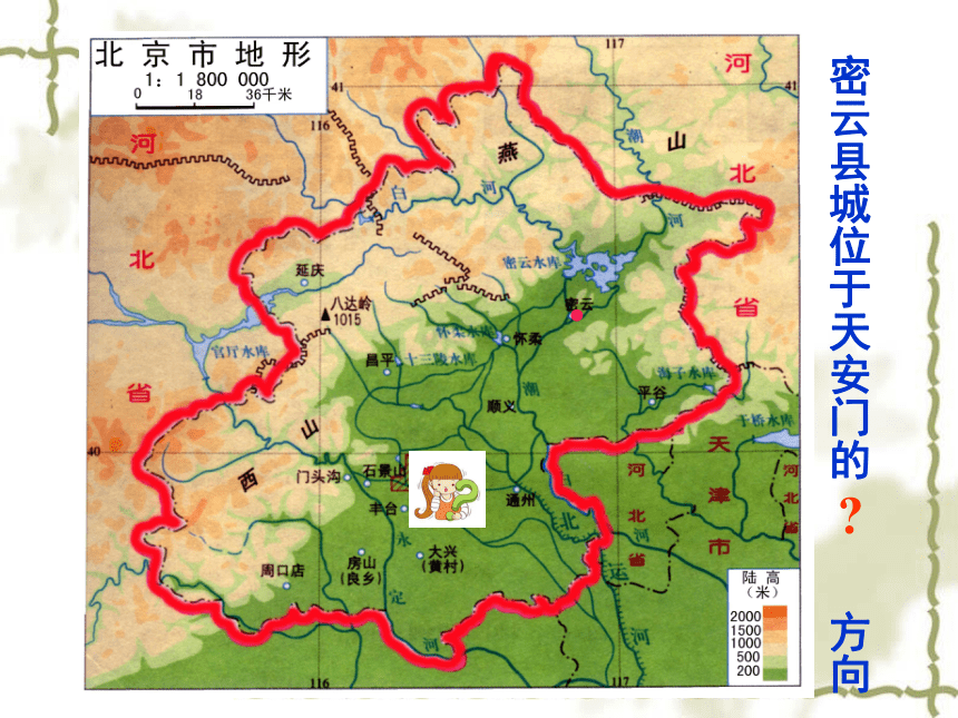 中图版（北京）七年级地理上册1.2地图  课件(共20张PPT)