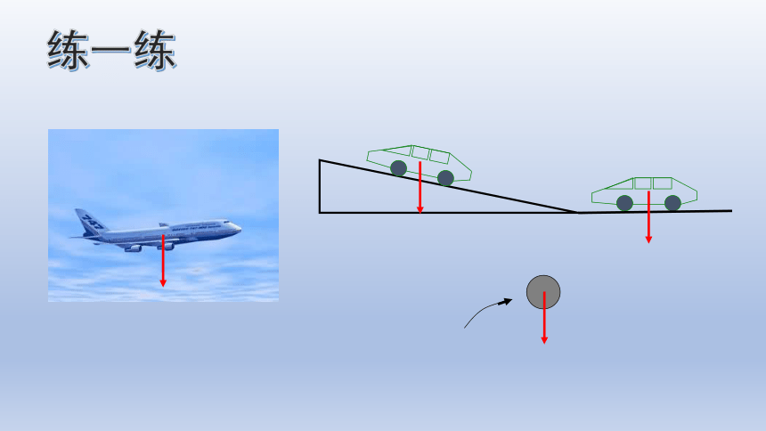 第3节 重力（23张ppt）