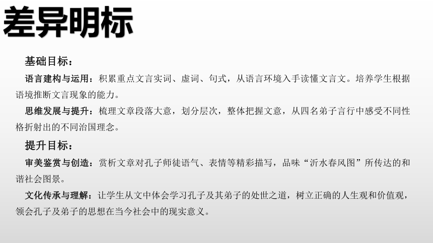 第一单元1.1《子路、曾皙、冉有、公西华侍坐》-高一语文课件(共34张PPT)（统编版必修下册）