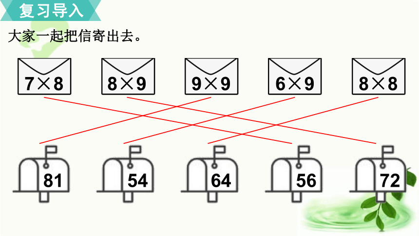 北师大版数学二年级上册8.4 做个乘法表 课件（24张ppt)