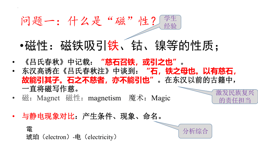 第20章 第1节 磁现象 磁场  课件 2022-2023学年人教版物理九年级全一册(共22张PPT)