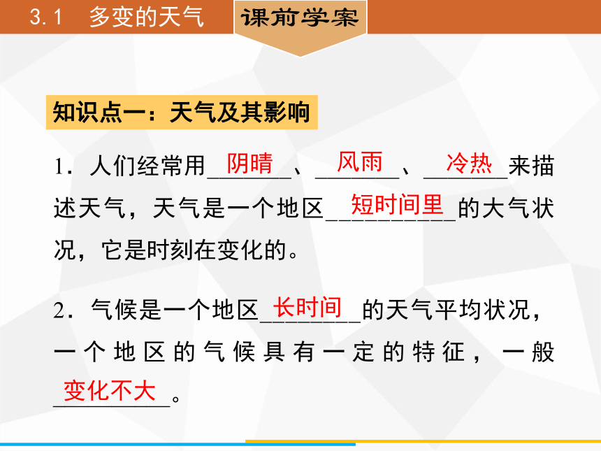 人教版七年级上册地理 3.1　多变的天气（共40张ppt）