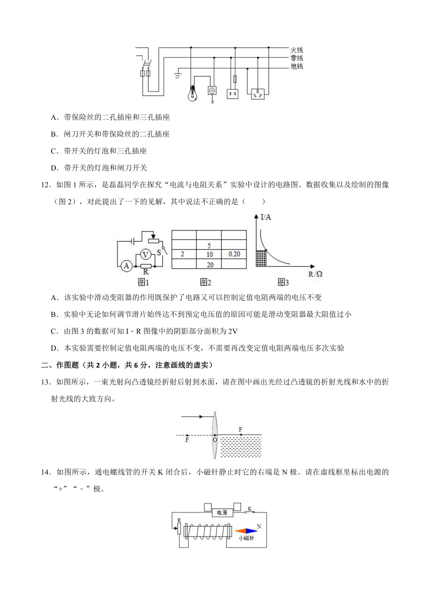 湖北省黄石市2021年中考物理 押题卷（word解析版）