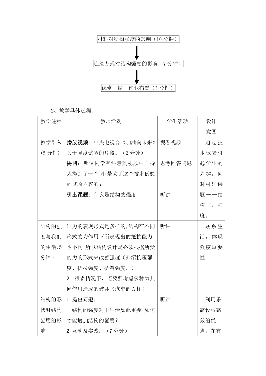 苏教版高中通用技术 必修2 1.2 《结构与强度》（教案）