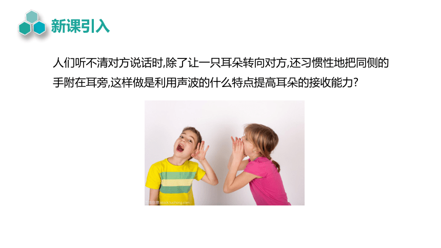 3.3.波的反射、折射和衍射 课件 (共25张PPT)高二上学期物理人教版（2019）