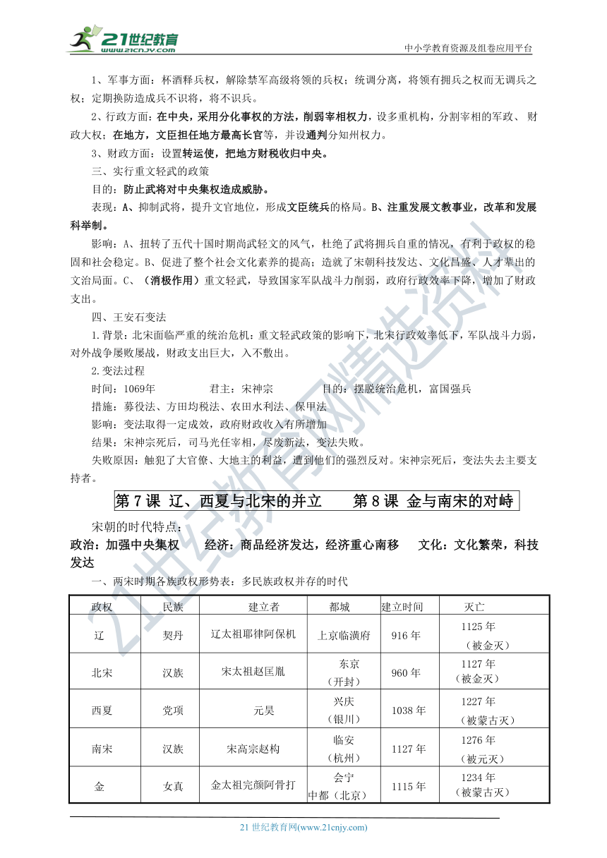 【人教部编版】七年级历史下册复习要点必背提纲