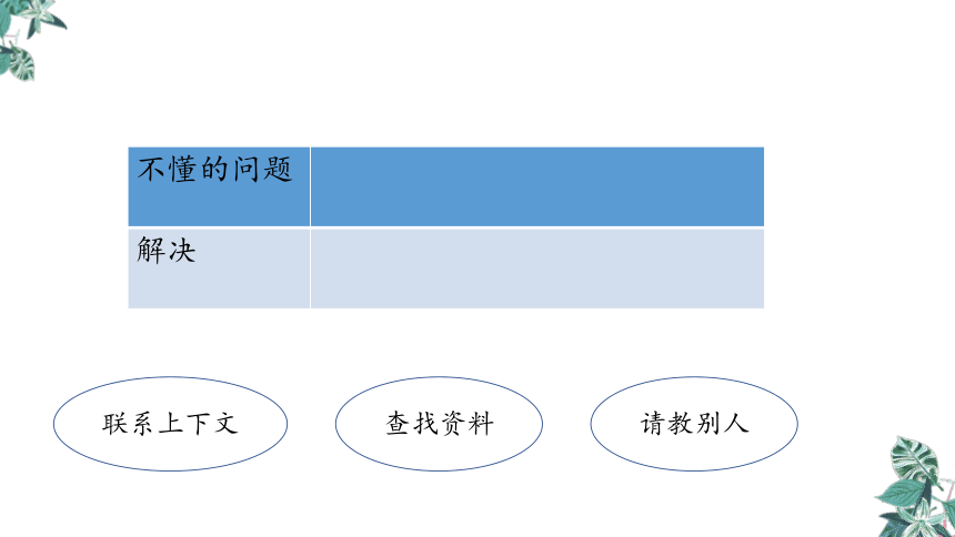 6《飞向蓝天的恐龙》  课件 (共20张PPT)