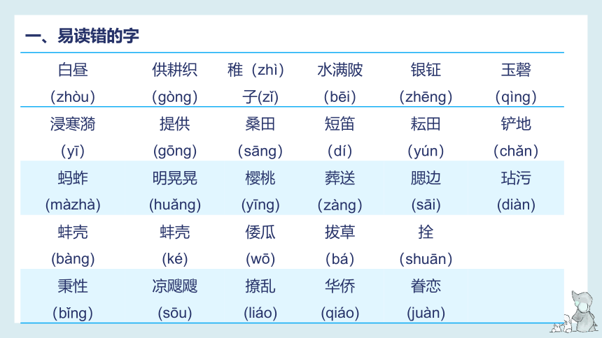 部编版五年级语文下册单元复习第一单元知识梳理（课件）