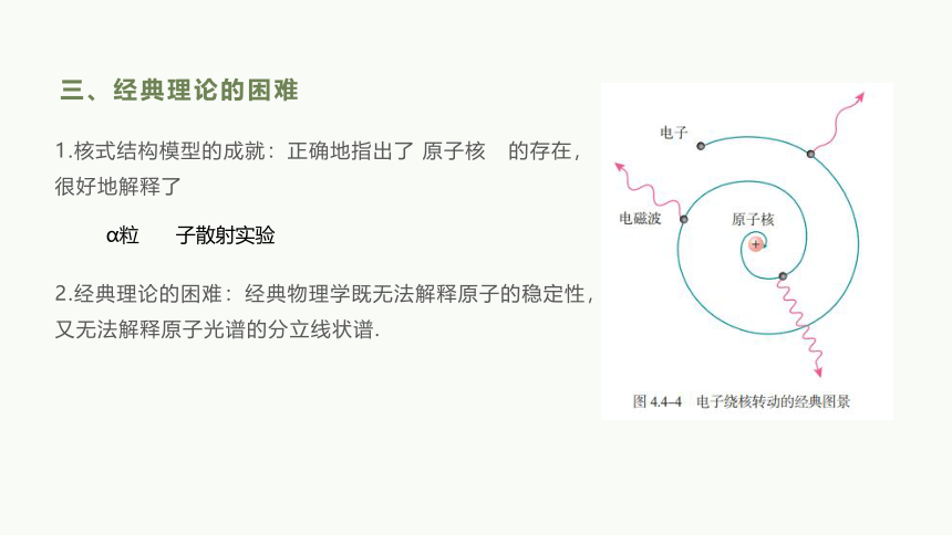 【新教材】高中物理选择性必修三--4.4氢原子光谱和玻尔的原子模型  同步精选课件（23页ppt）