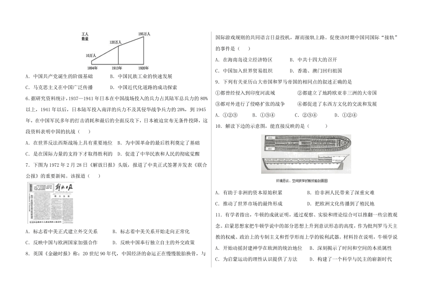 2023年陕西省初中学业水平考试历史冲刺（二）（含答案）