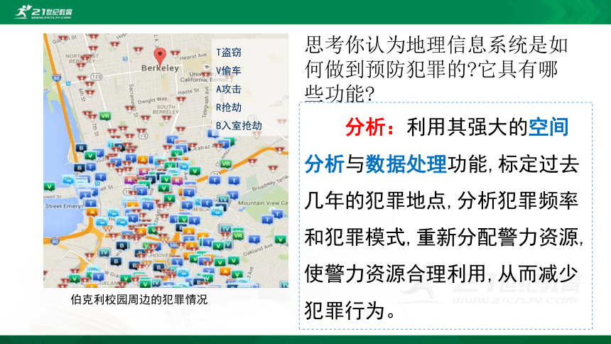 4.4  地理信息技术的应用课件(共27张PPT)