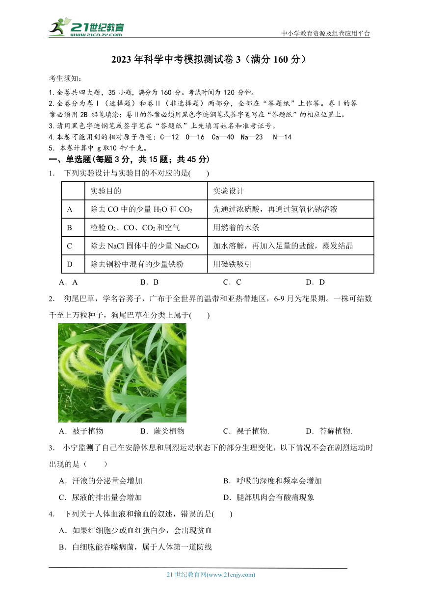 2023年科学中考模拟测试卷3 含解析（满分160分）