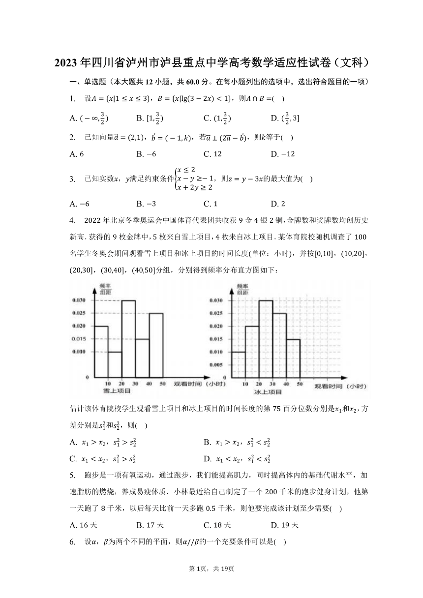 2023年四川省泸州市泸县重点中学高考数学适应性试卷（文科）（含解析）