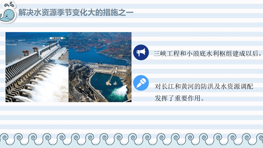 初中地理八上知识点课件 127 合理利用与保护水资源-中国的自然资源