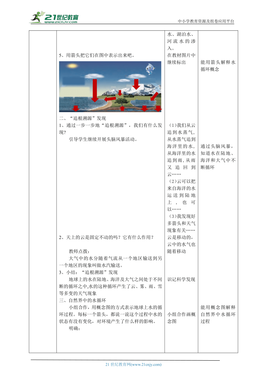 【核心素养目标】2.4《自然界中的水循环》教案