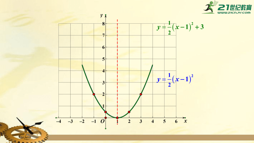 1.2 二次函数的图象与性质（ 第4课时）  二次函数y=a（x-h）^2+k的图象与性质  课件（共23张PPT）