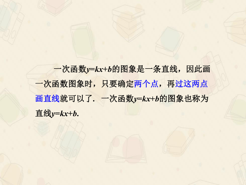 19.2 一次函数的图象与性质 课件 （59张）