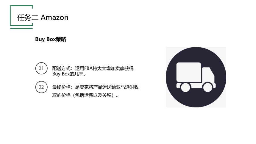 项目三 任务二 Amazon 课件(共16张PPT)《跨境电子商务实务》同步教学（机工版·2021）