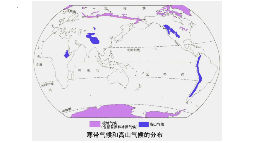 3.2 气压带、风带与气候（共48张ppt）