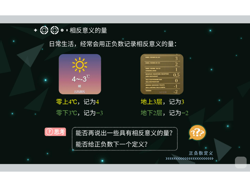 七年级数学暑期能力提高第1讲 有理数的概念与加减课件(共139张PPT)