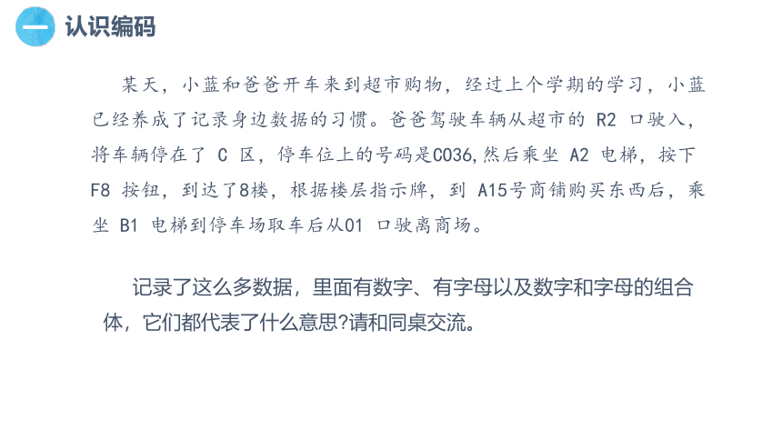 4.1 发现身边的编码 课件(共15张PPT) 四下信息科技赣科学技术版