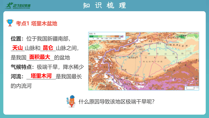 2023版中考复习课件 专题十八 认识中国省内区域(共22张PPT)