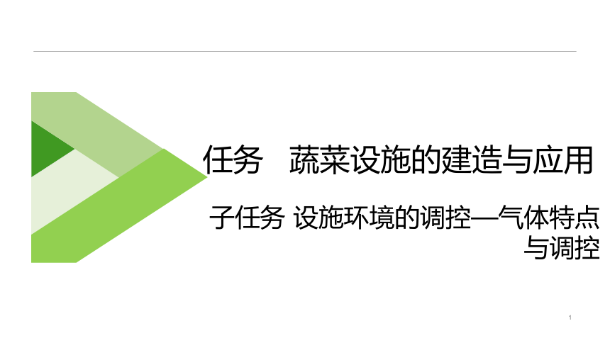 2.2.3设施环境的调控—气体特点与调控 课件(共16张PPT)-《蔬菜生产技术》同步教学（中国农业出版社）