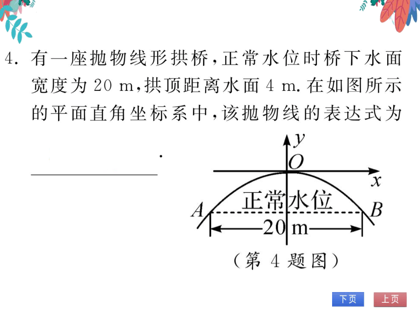 【沪科版】数学九年级上册 21.4 二次函数的应用 第2课时 习题课件