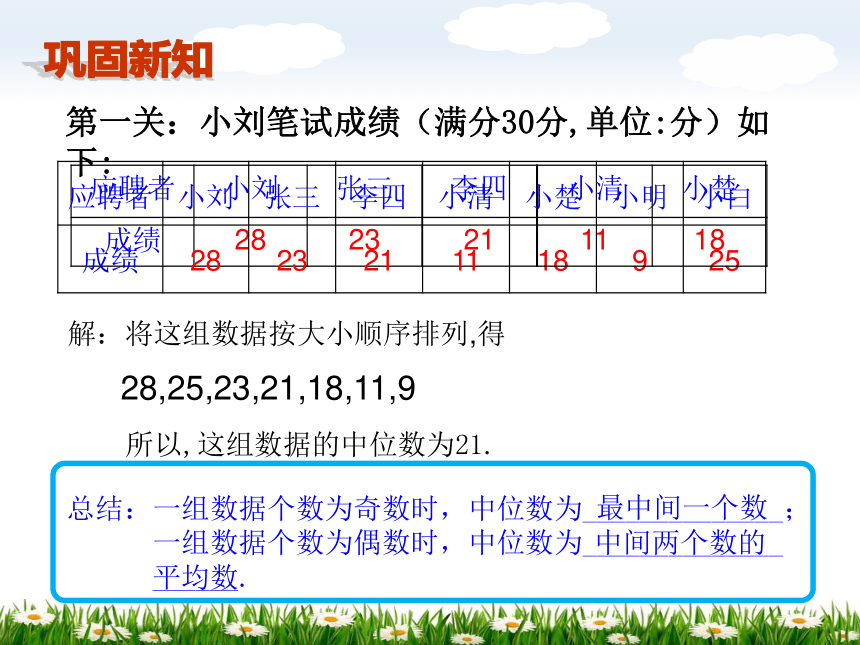 3.2中位数与众数课件-苏科版数学九年级上册（20张）