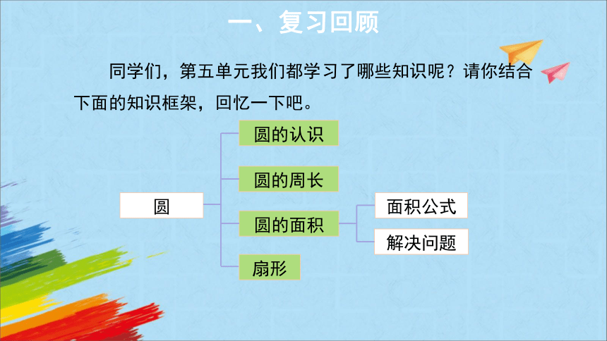 人教版 六年级数学上册《圆整理与复习》课件（共16张PPT）