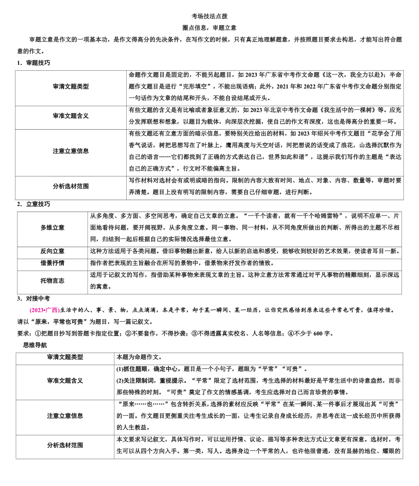 2024年中考语文二轮专题复习：作文指导——考场技法点拨