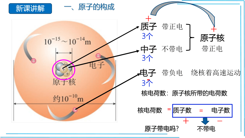 3.1 构成物质的基本微粒  (第3课时）【2022-2023沪教版九上化学精优课件含视频】（课件39页）