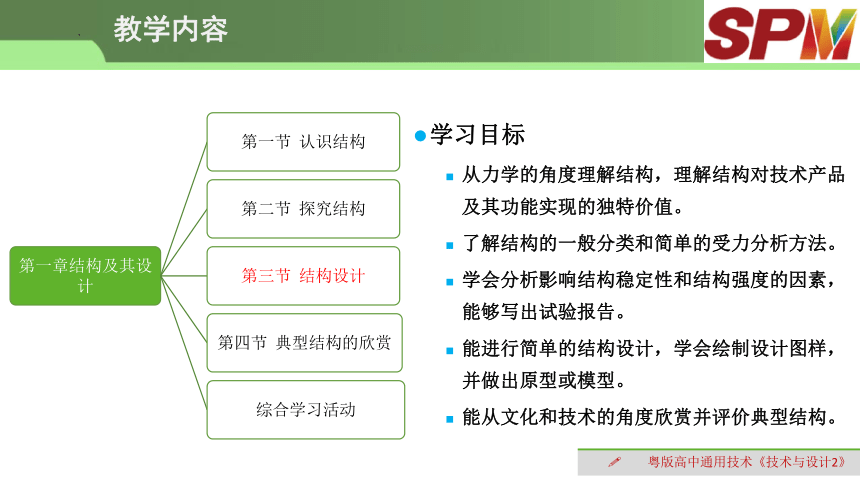 1.3 结构设计 课件-2022-2023学年高中通用技术粤科版（2019）必修 技术与设计2（20张PPT）