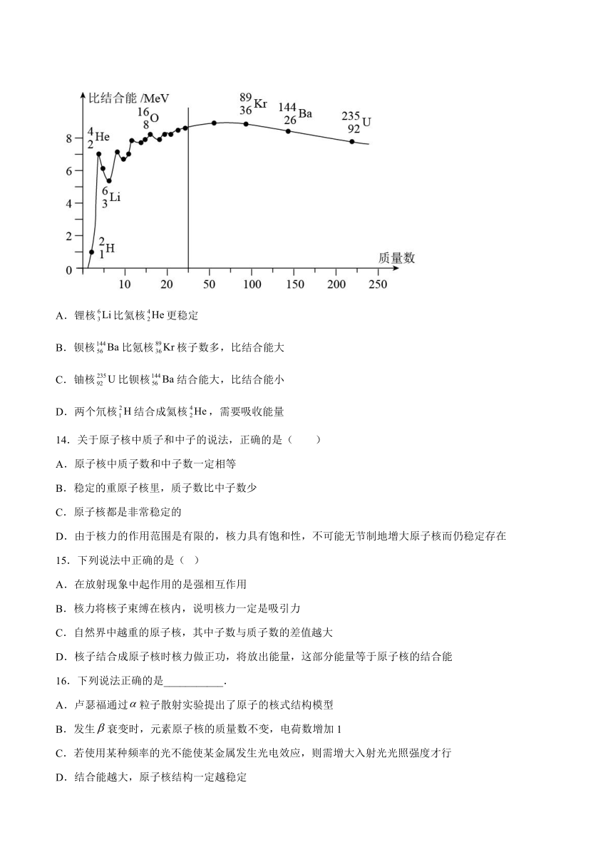 5.3核力与核能 专项测试（Word版含答案）