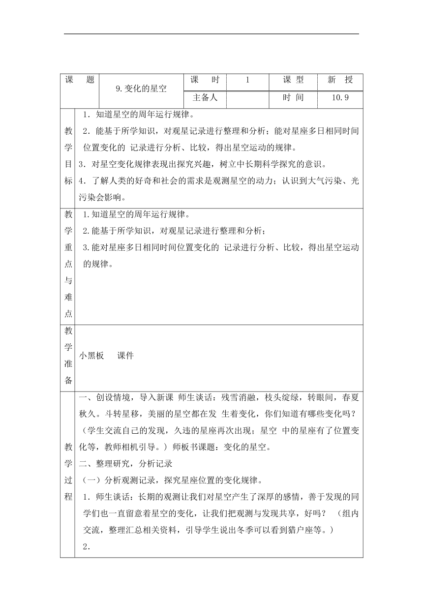 青岛版（六三制2017秋） 六年级上册3.9.变化的星空(表格式教案)