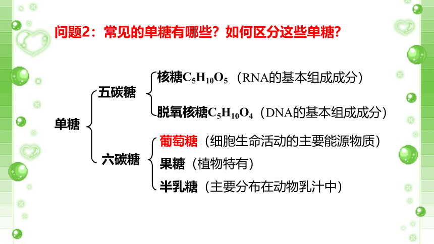 2021-2022学年高一上学期生物人教版必修一2.3细胞中的糖类和脂质课件（共26张PPT）