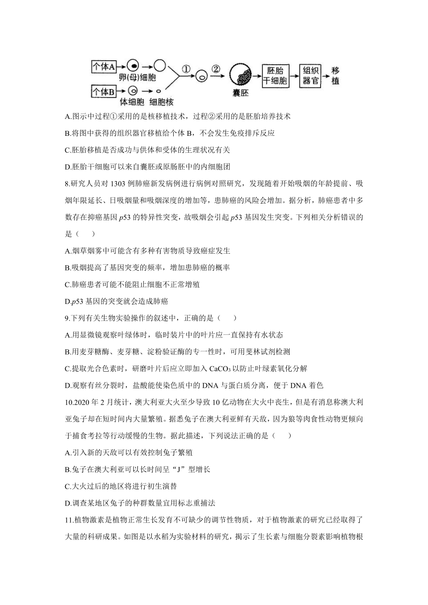 2021届高三下学期5月高考生物终极猜题卷 新高考版 辽宁地区专用     含解析