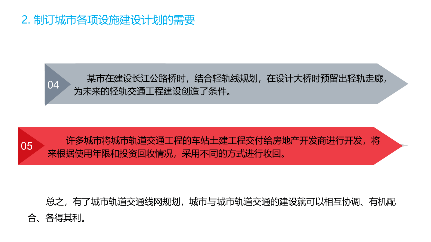 城市轨道交通概论模块3城市轨道交通规划与线路设计课件(共45张PPT)