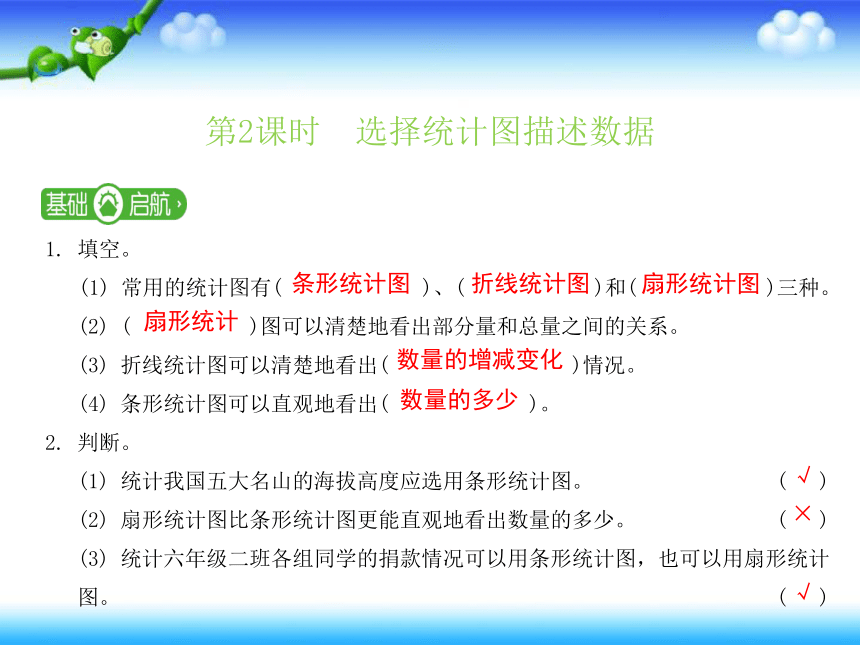 苏教版六年级下册数学 作业课件  第一单元(共24张PPT)