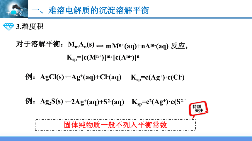 3.4.1 沉淀溶解平衡（课件）高二化学（人教版2019选择性必修1）（共32张ppt）
