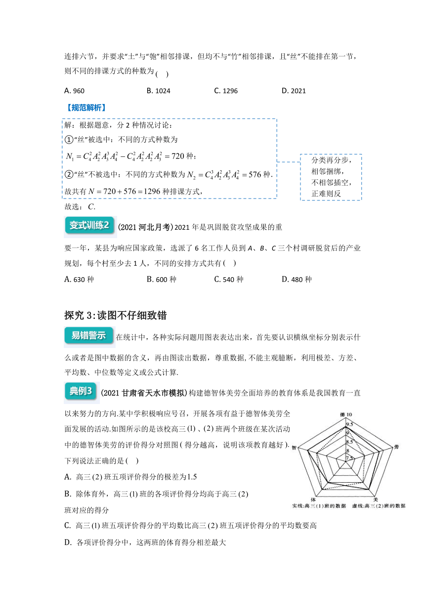 2022年高三数学二轮专题复习：概率统计 讲义（Word版含解析）