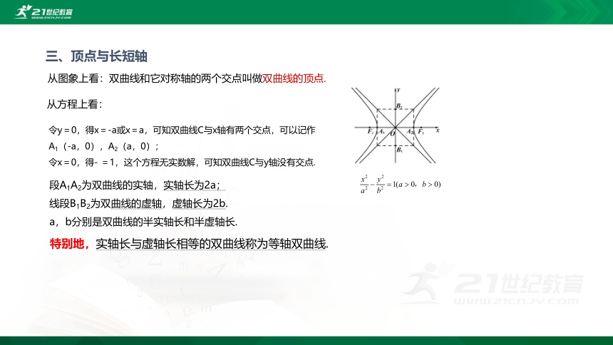 【课件】2.6.2 双曲线的几何性质 数学-RJB-选择性必修第一册-第二章 平面解析几何 (共45张PPT)