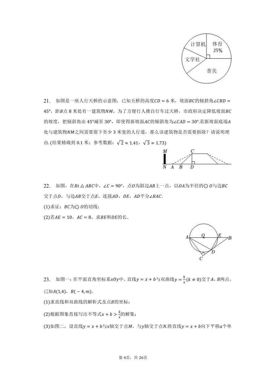 2023年四川省成都市蒲江县、金堂县中考数学二诊试卷（含解析）