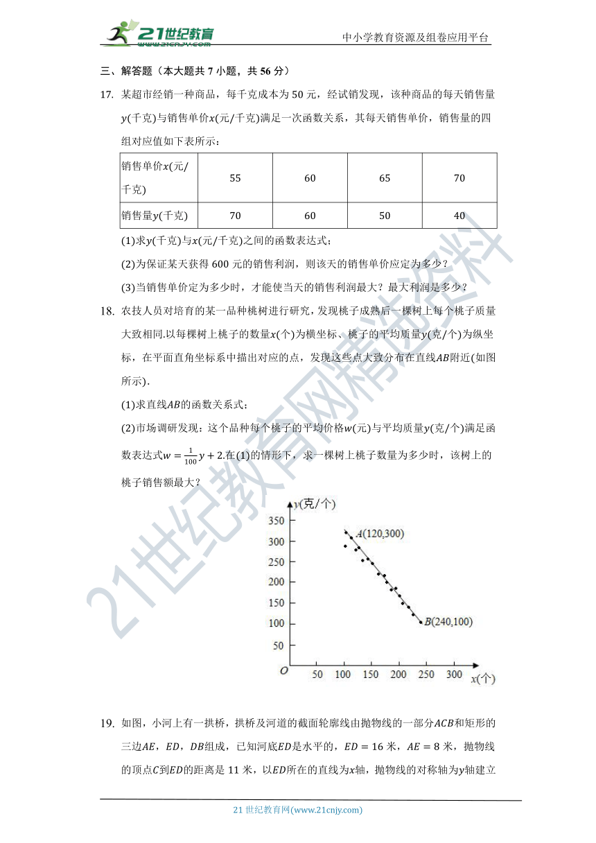 5.5 用二次函数解决问题 同步练习（含答案）